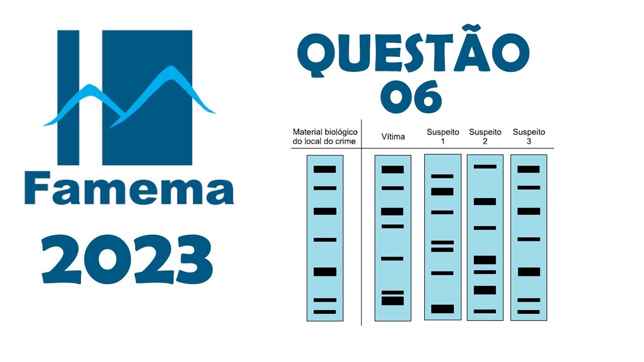 (Famema 2023) Questão 06 - Em uma cidade ocorreu o assassinato de uma pessoa e no local