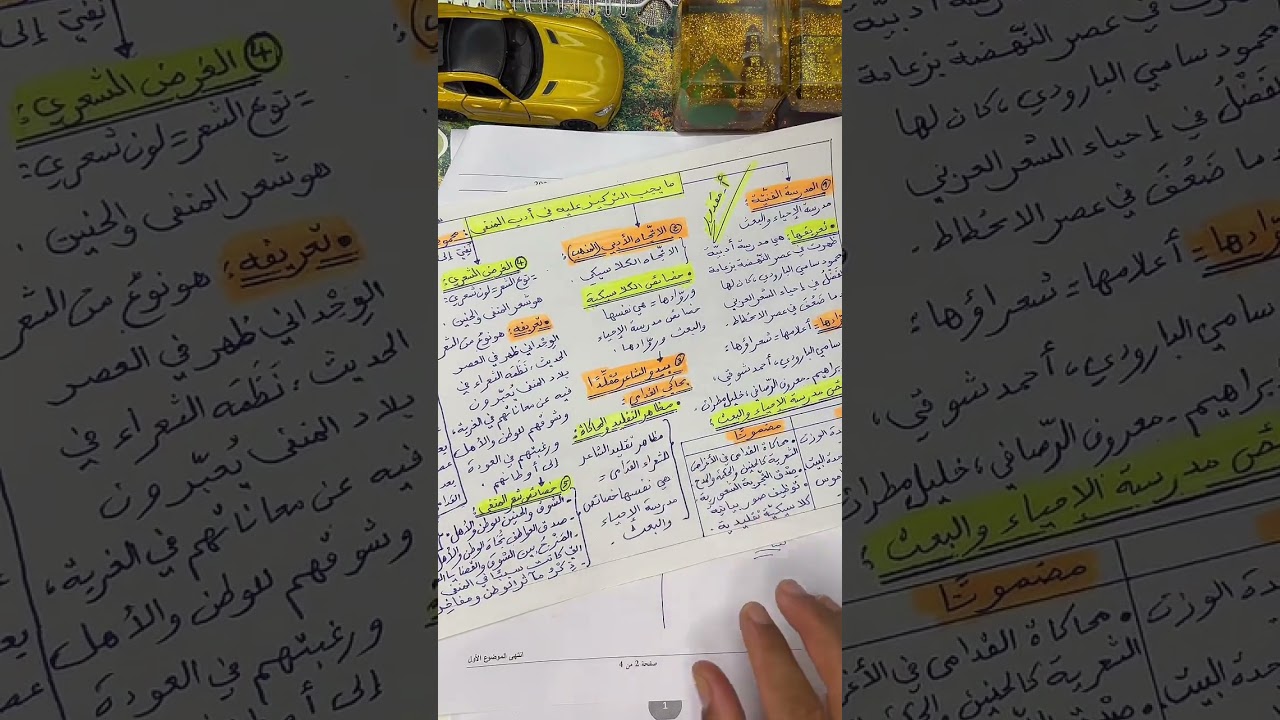 شعر المنفى| منهجية الإجابة عن أسئلة البناء الفكري والتقييم النقدي|