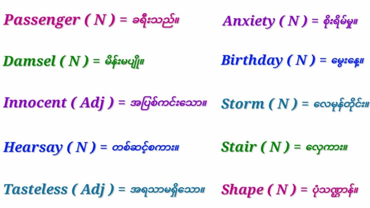 Very important words part-5 / Lesson number-66