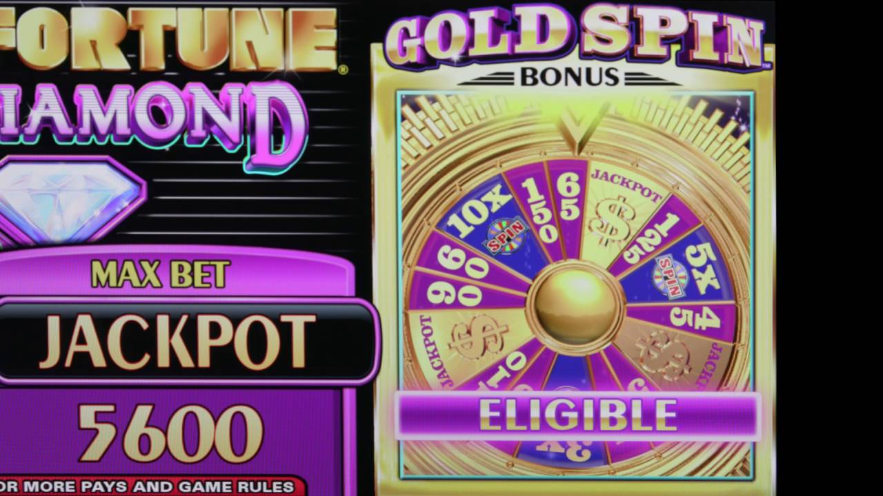 Wheel of Fortune&reg; Gold Spin&trade; Video Slots by IGT - Game Play Video