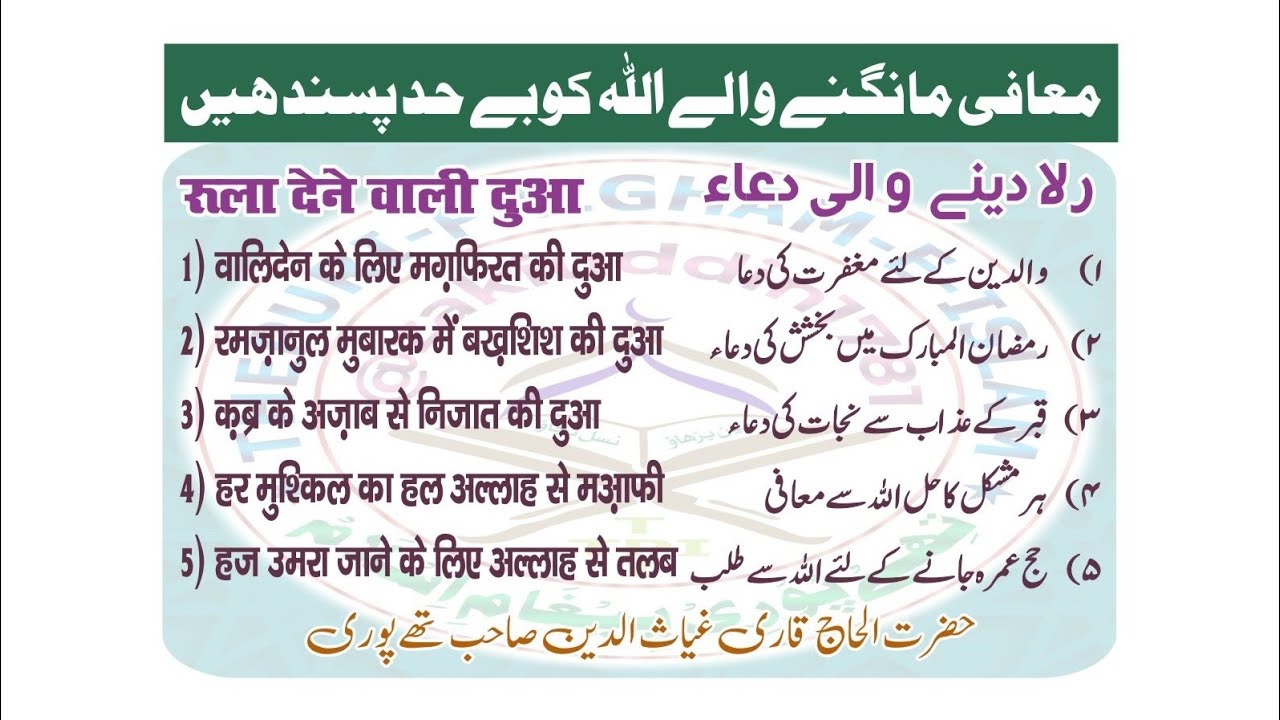 maafi mangne wale allah ko behat pasand hai.Dua-e-magfirat.Q.Gayasuddin.thepuri.