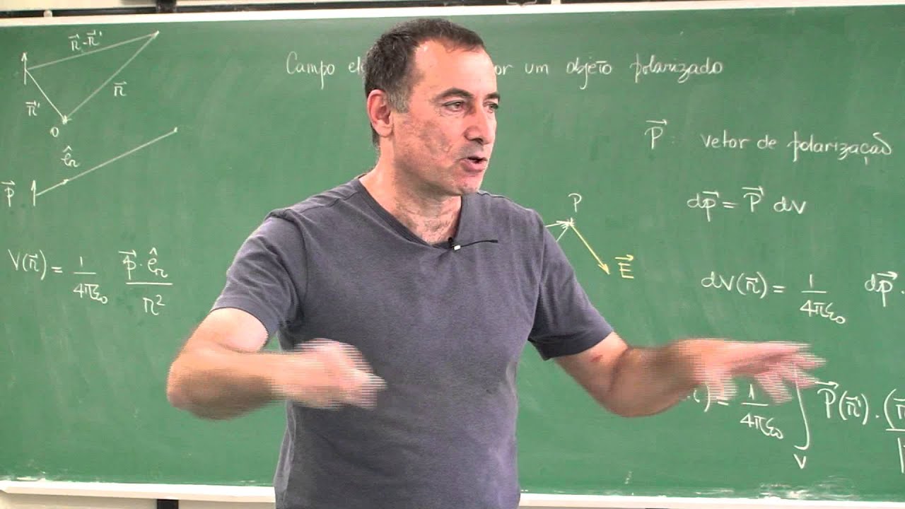 Aula 1.19 - Campo criado por uma distribuição de dipolos: vetor polarização