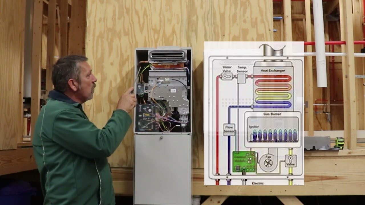 Tankless water heater condensate vs. non condensate