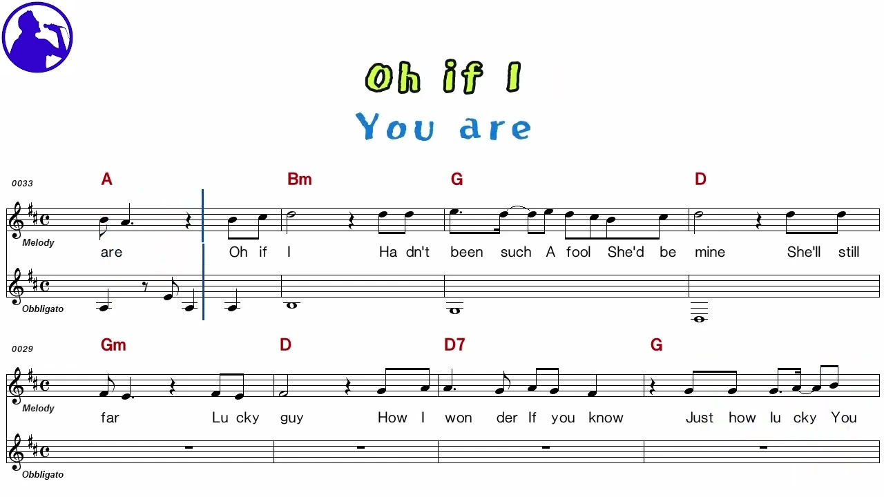 The Cascades-Lucky guy karaoke sheet music,MR for players,chord,chorus add(Ye karaoke)