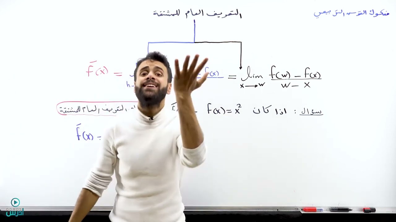التعريف العام للمشتقة الجزء الاول(اول ثانوي) - الأستاذ منذر أبوعواد