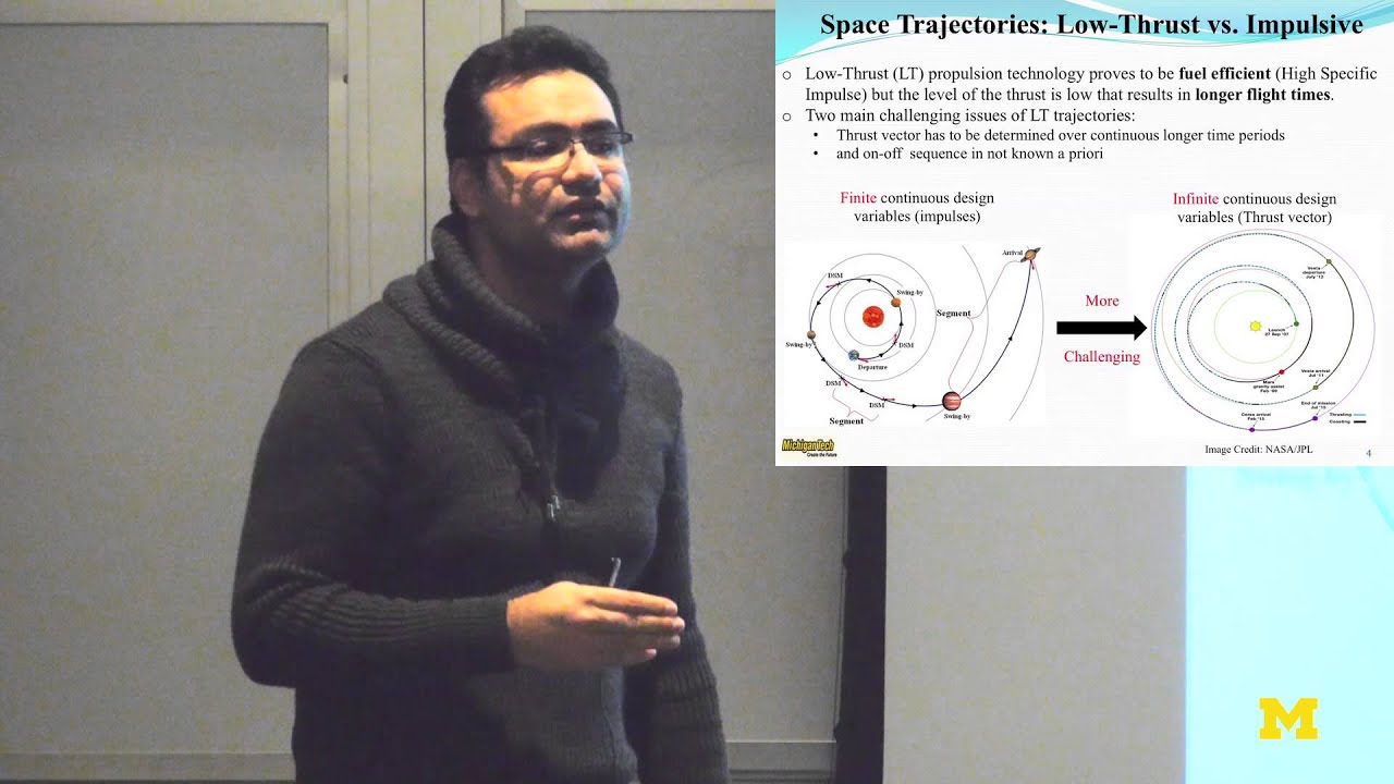 Ehsan Taheri | The Martian: How to Bring Him Home