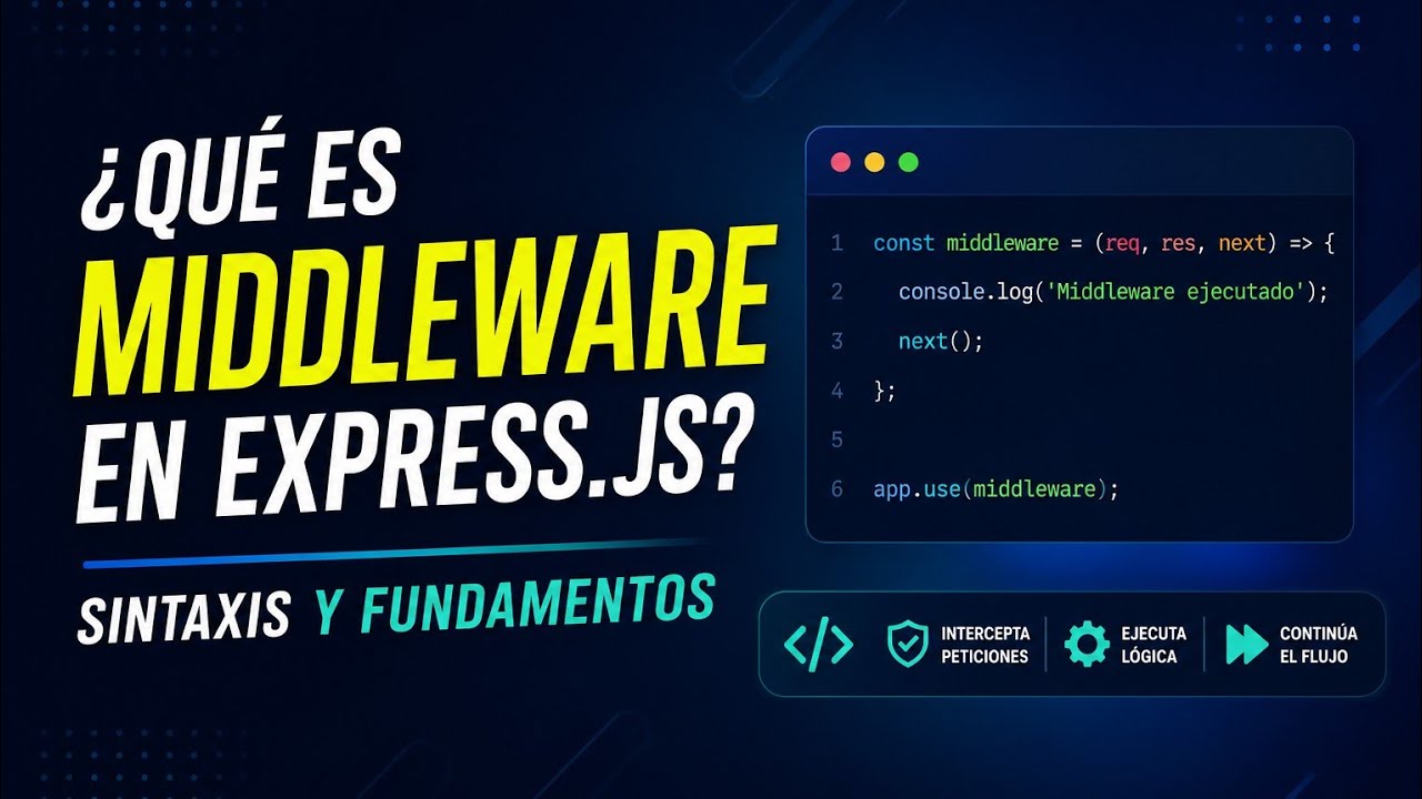 ¿Qué es Middleware en Express.js? Sintaxis y Fundamentos que TODO Dev Debe Saber