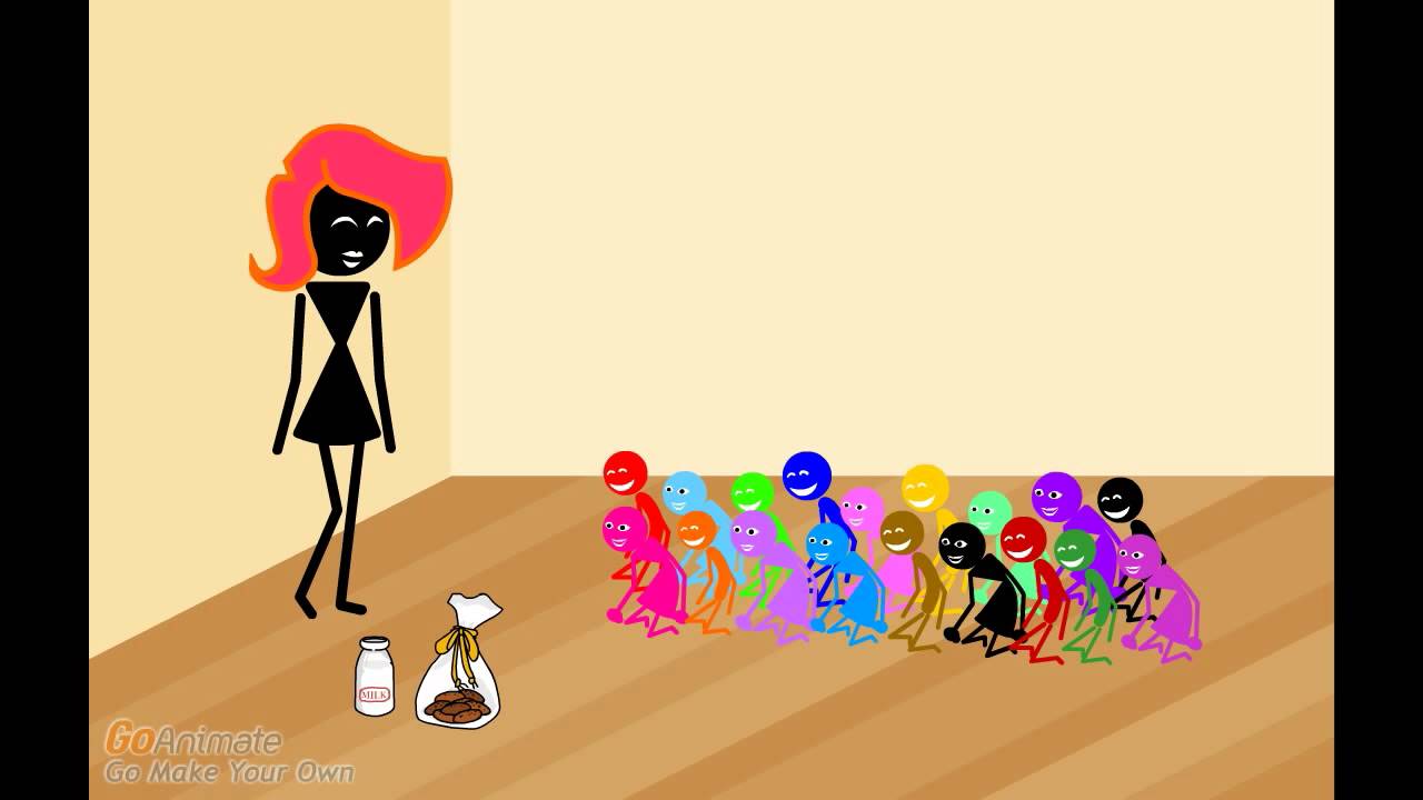 Blossom's Timeline