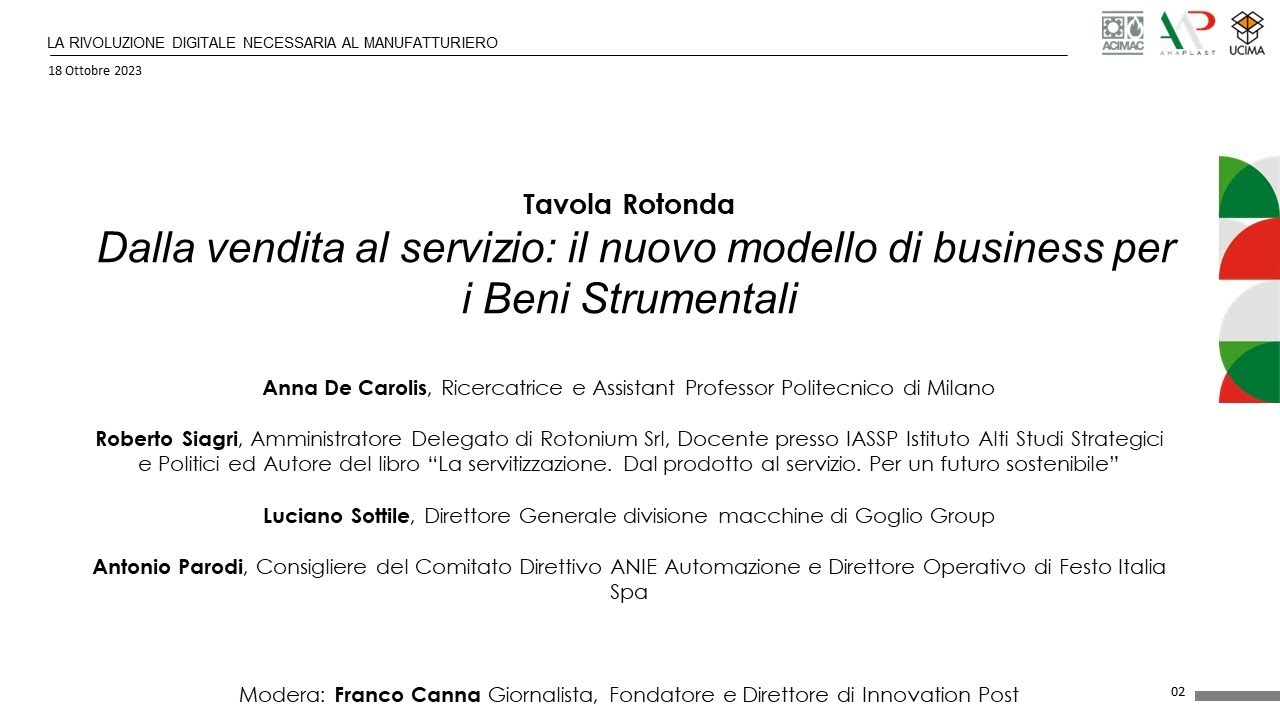 Dalla vendita al servizio: il nuovo modello di business per i Beni Strumentali