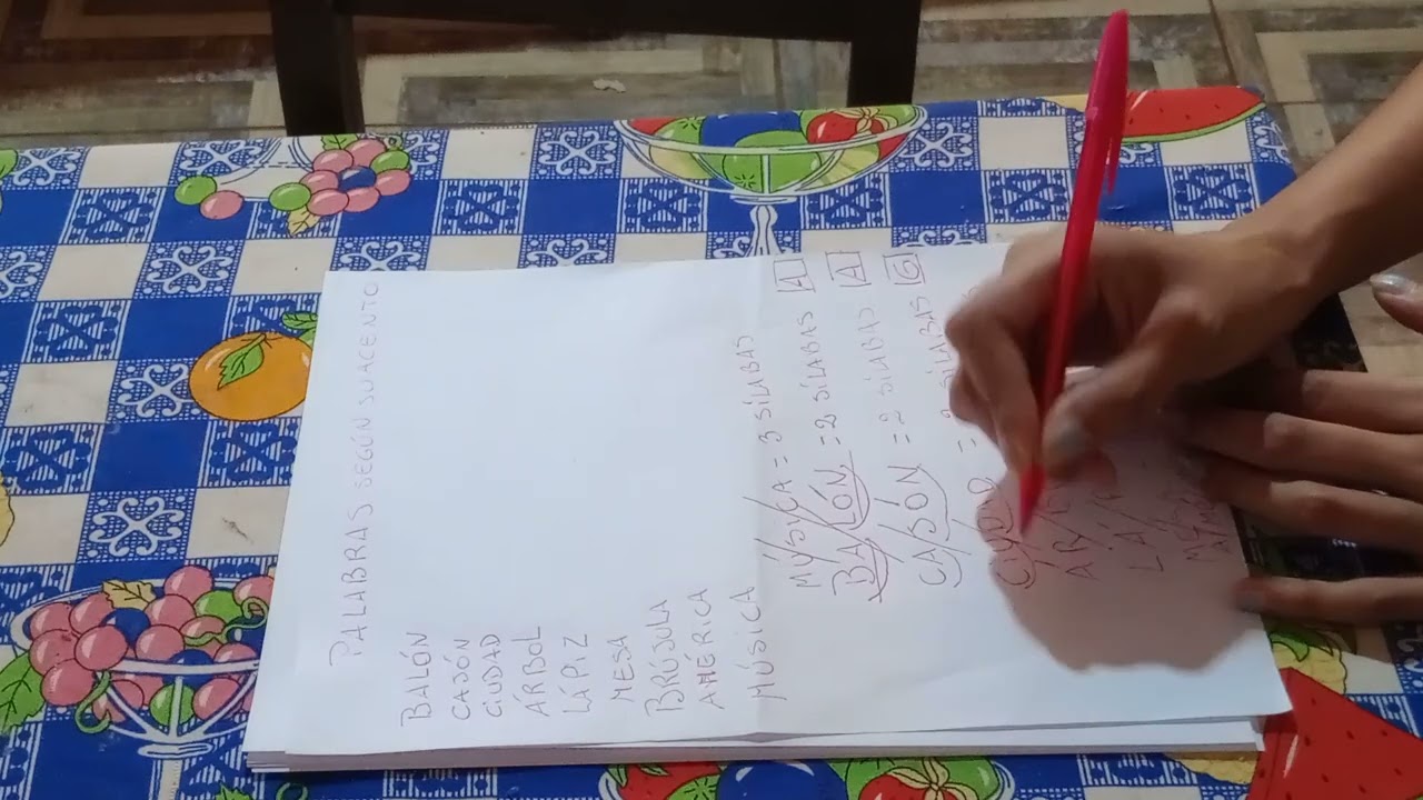 Clase Siguiente de Palabras graves aguda y esdrújulas 