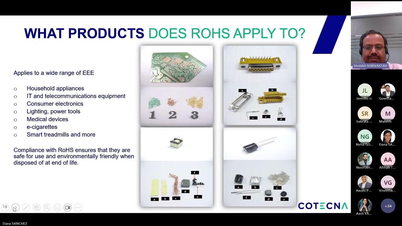 RoHS Compliance: Understanding Testing And Certification Processes