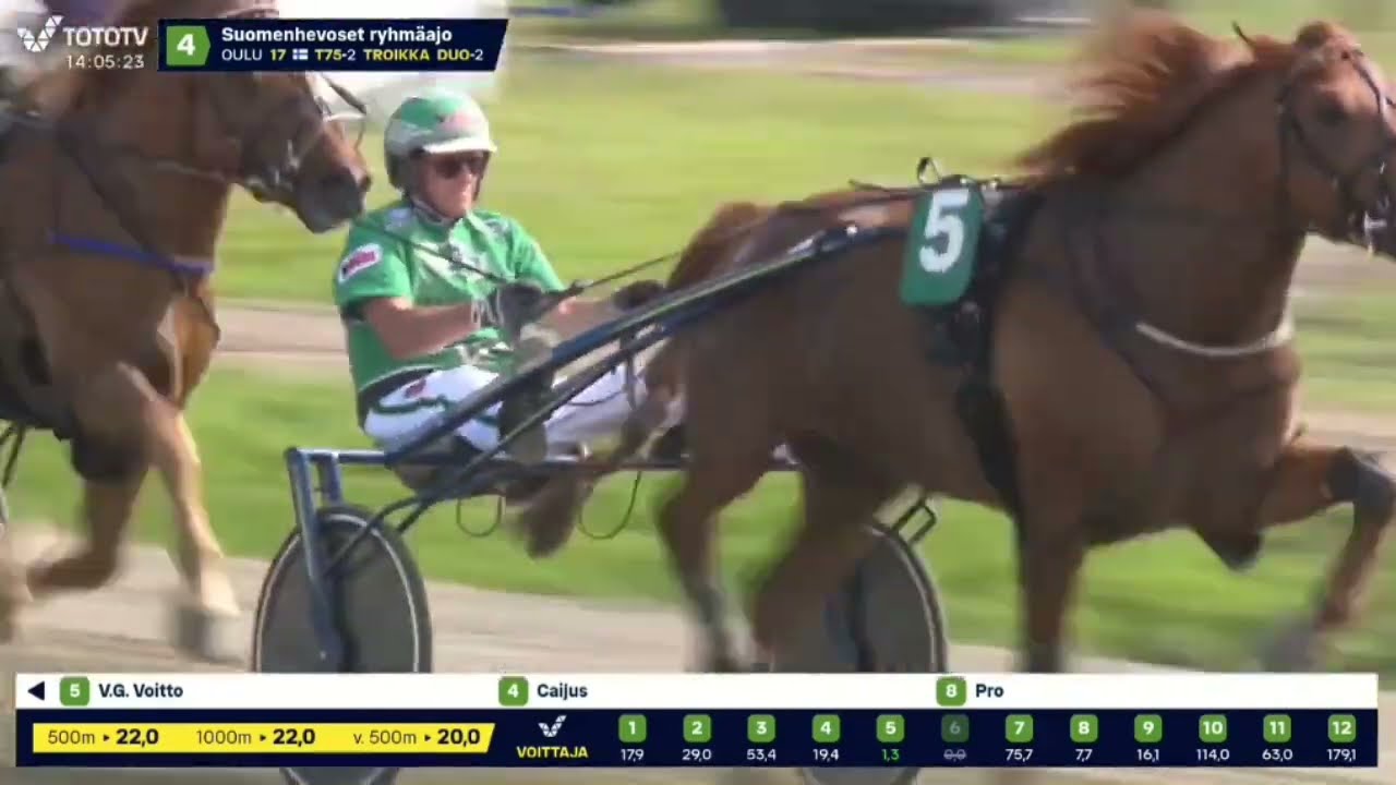 Oulu Kuninkuusravit 3.8.2025 Kuningas kilpailu 1609m 1. V.G. Voitto #Ravit #Kuninkuusravit #Oulu 