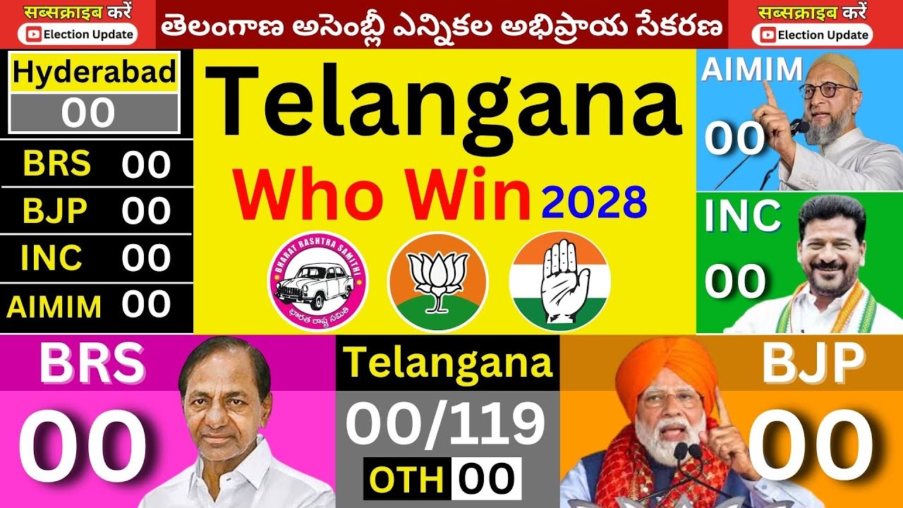Telangana Assembly Elections Opinion Poll 2028 | తెలంగాణ అసెంబ్లీ ఎన్నికలు | BJP, BRS, CONG, AIMIM