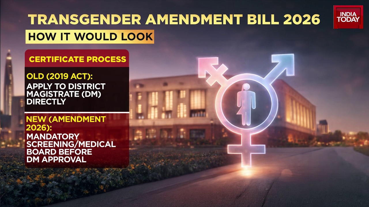 Transgender Bill 2026 Sparks Nationwide Protests Over Identity & Medical Certification | India Today