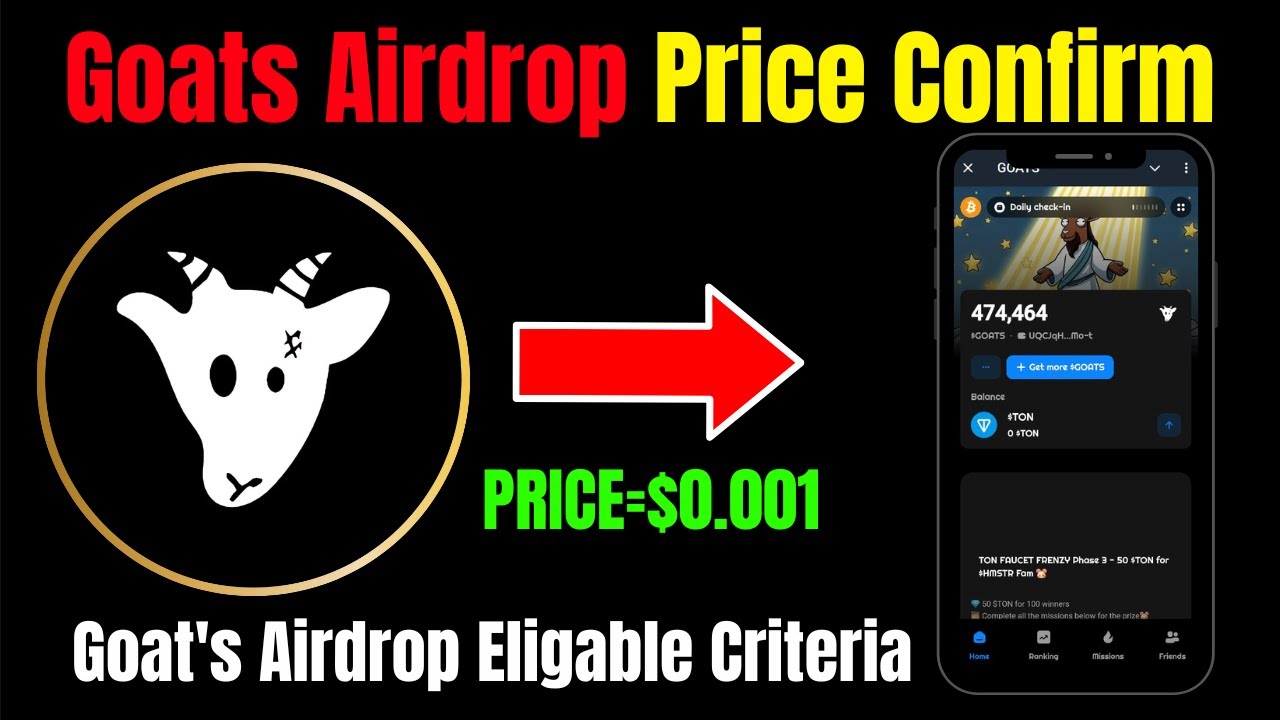 Goats Airdrop Price Confirm| Listing Date & New Update | Goat's Airdrop Eligable Criteria |