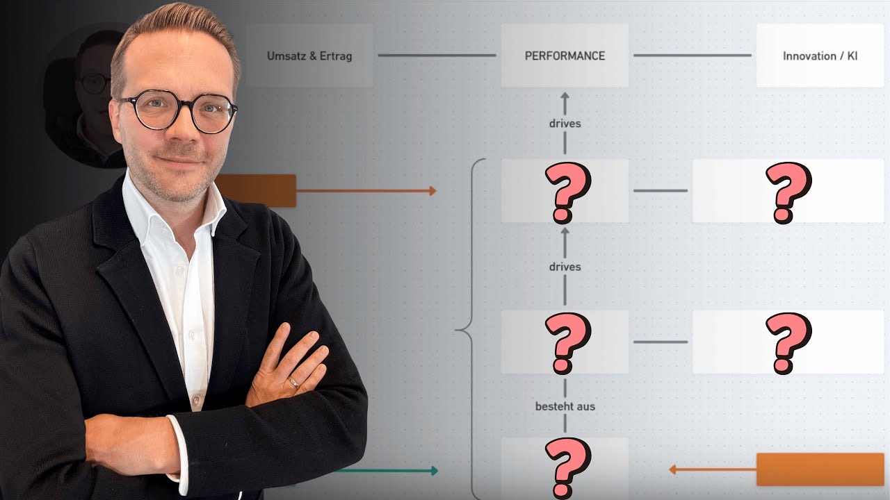 HR: Der Schlüssel zur strategischen Rolle.