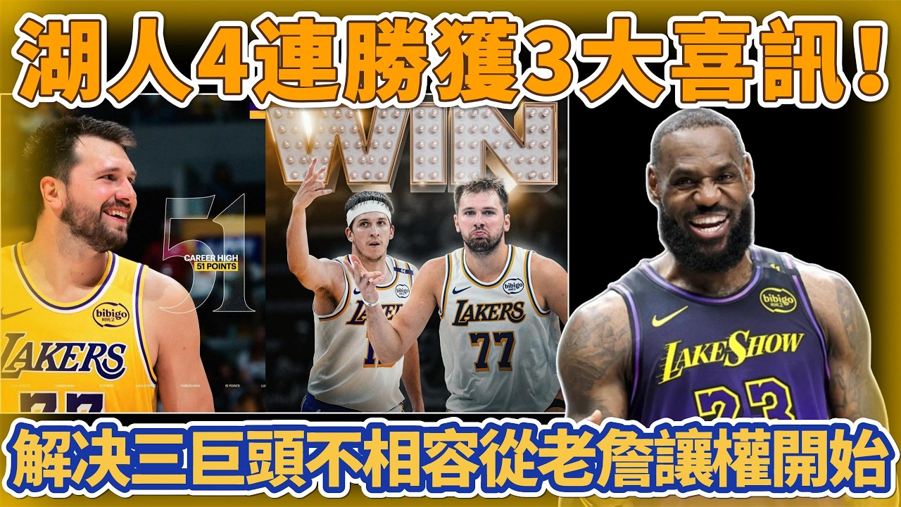 轟51+10+9，東契奇刷爆紀錄！湖人4連勝獲3大喜訊！解决三巨頭不相容，從老詹進一步削减球權開始！#nba #basketball #籃球 #湖人 #詹姆斯 #东契奇 #里夫斯 #lakers