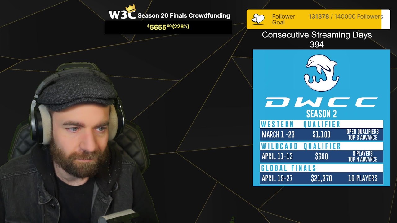 ⚔️ Lelu, Sheik, Dise, Neytpoh & more 🏆 B2W FFA Night  !W3CFinals