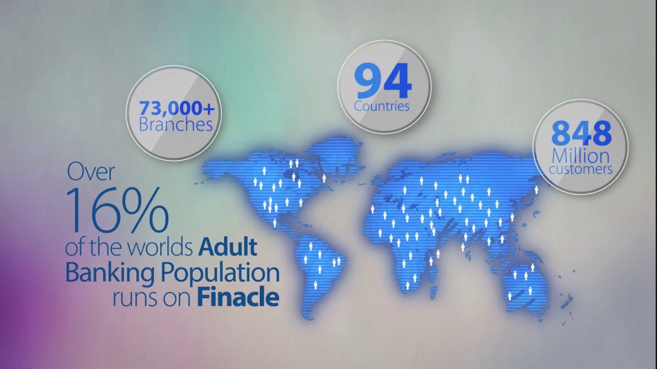 The story of Infosys Finacle : Our journey over the years