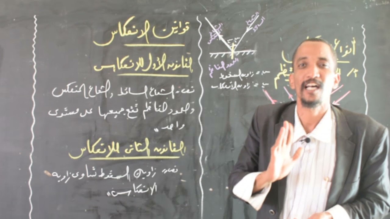 مادة الفيزياء - انعكاس الضوء ( 1 )  - تقديم أستاذ / مجدي السيمت