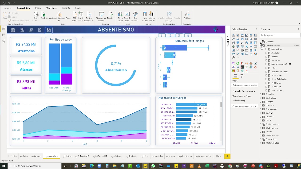People Analytics | Projeto com Power Bi | Recursos Humanos | Departamento Pessoal  2021 Video manual