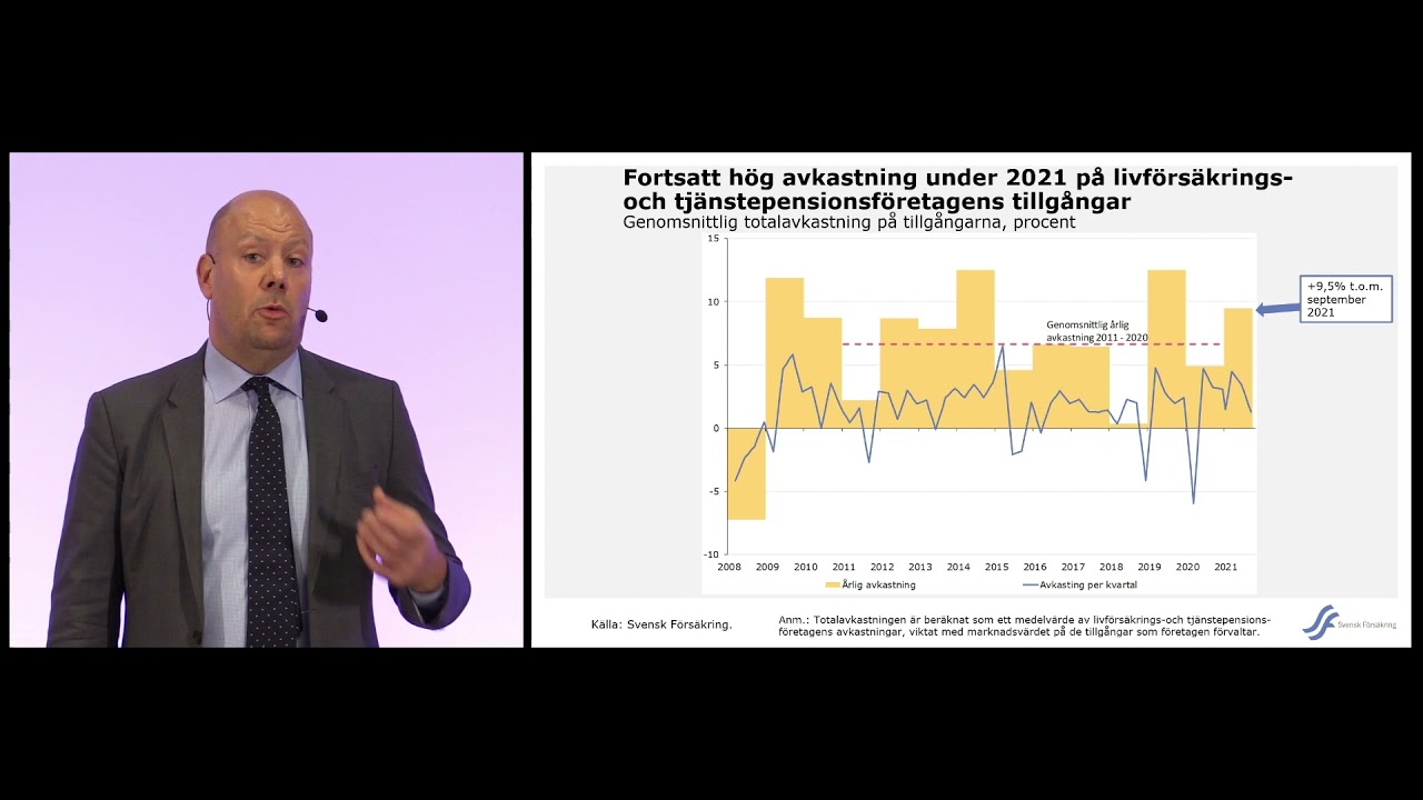 Omv&auml;rldstrender 2022 Del1