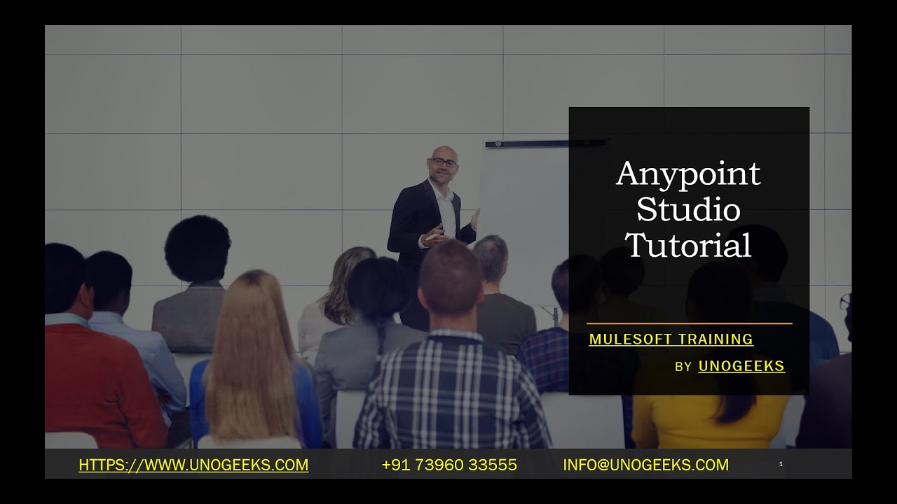 Обучение MuleSoft | Учебное пособие по Anypoint Studio | Обучение MuleSoft для начинающих