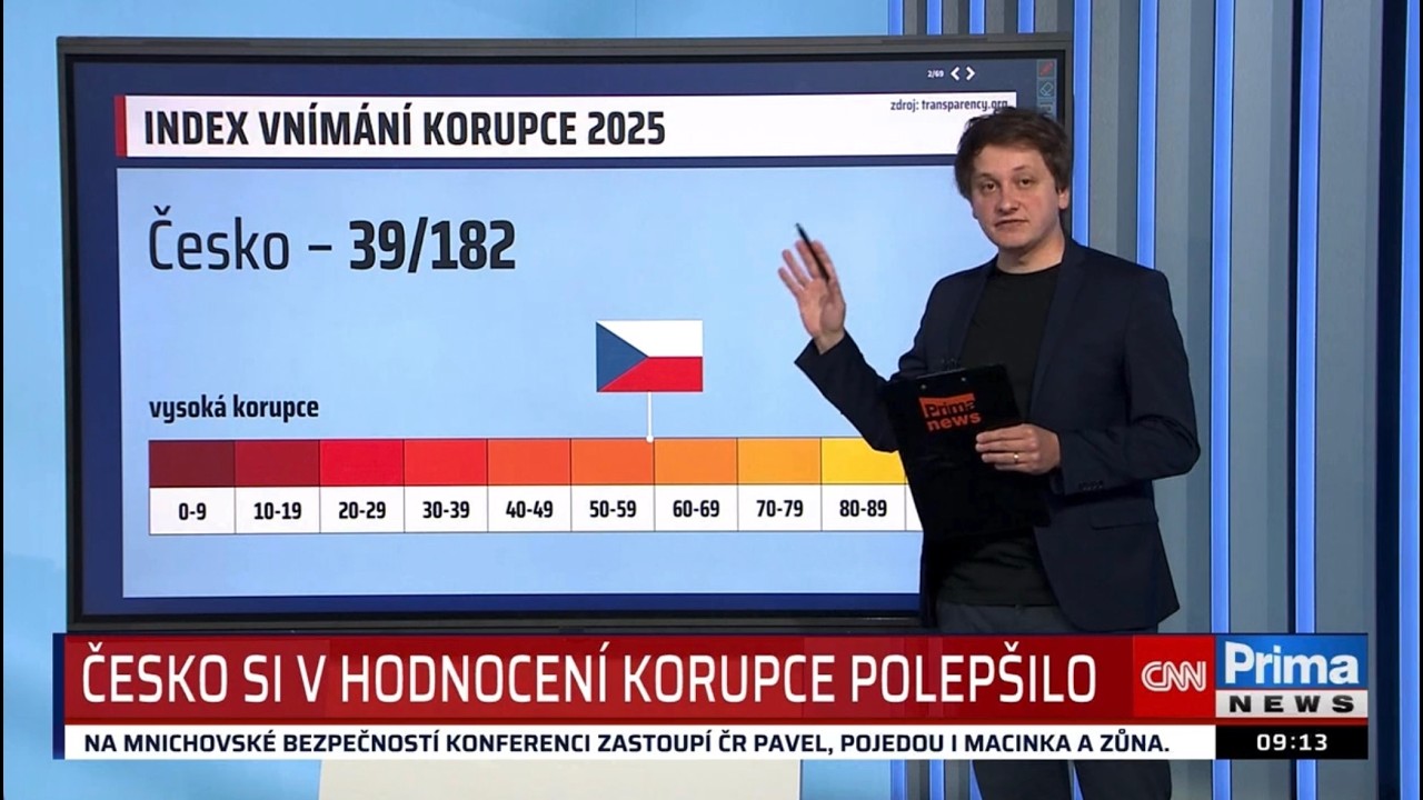 Jak dopadlo Česko v Indexu vnímání korupce za rok 2025?