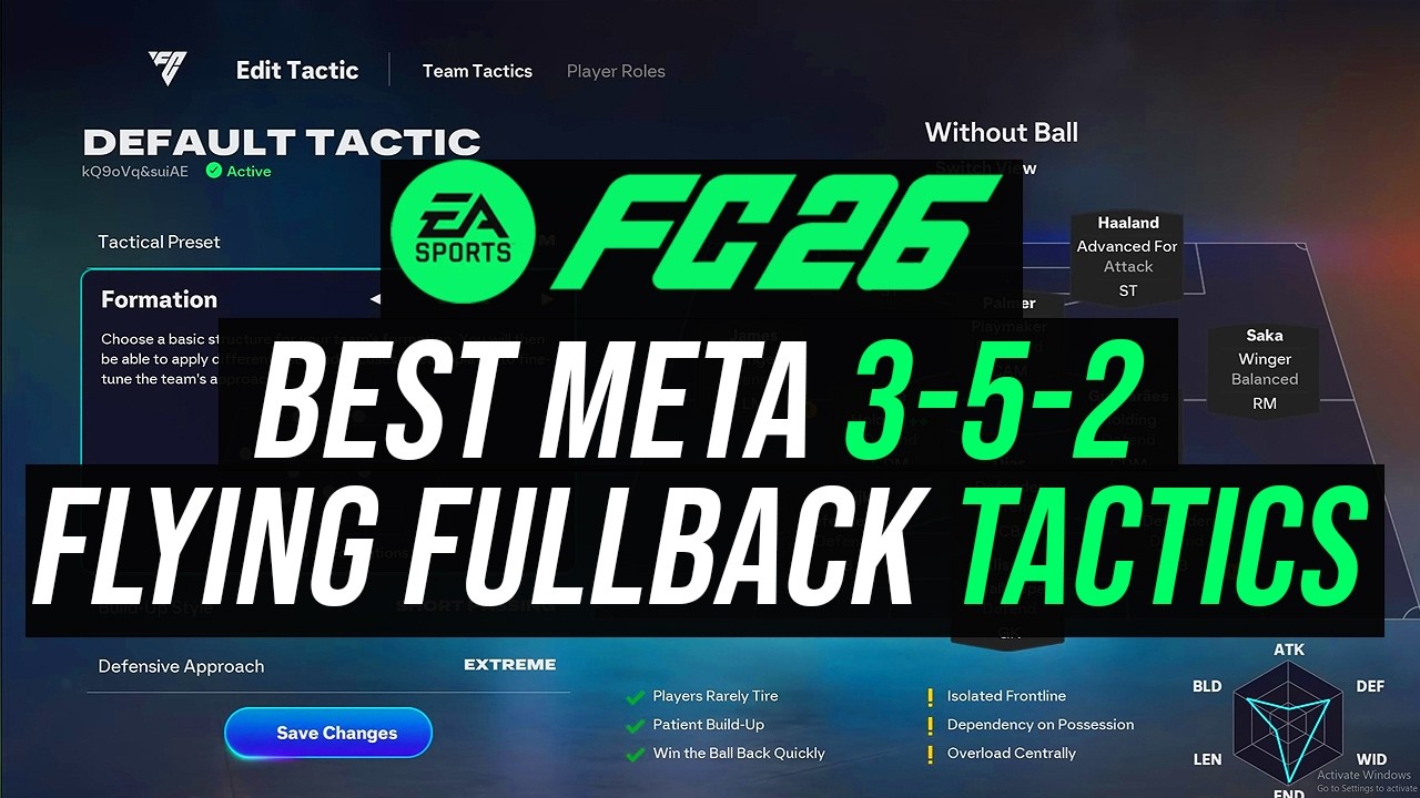 *POST PATCH* BEST META 3-5-2 