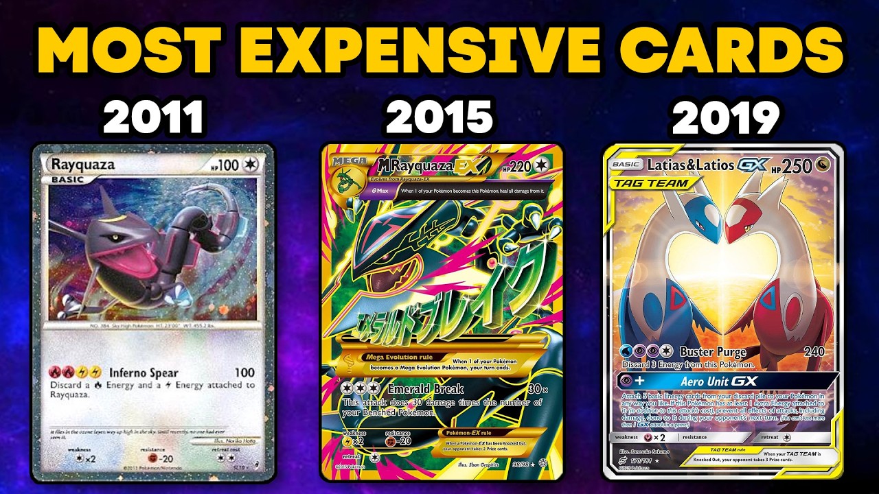 Most Expensive Pokémon Cards of Each Year (2011–2026)