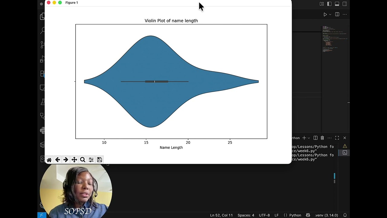 Matplotlib Is Not Enough — Make Beautiful Visuals with Seaborn + Plotly (Week 6  -   Lesson 3)