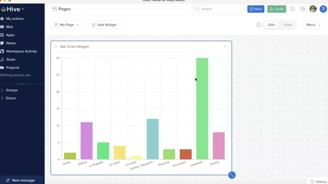 Introducing Pages: Your Custom Dashboard in Hive | Best Project Management Software
