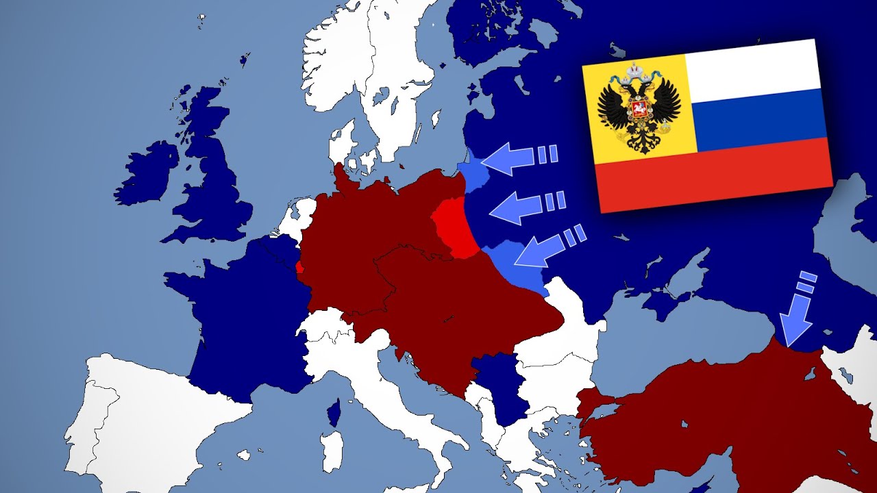 World War 1 - Russian Victory (Every Day)