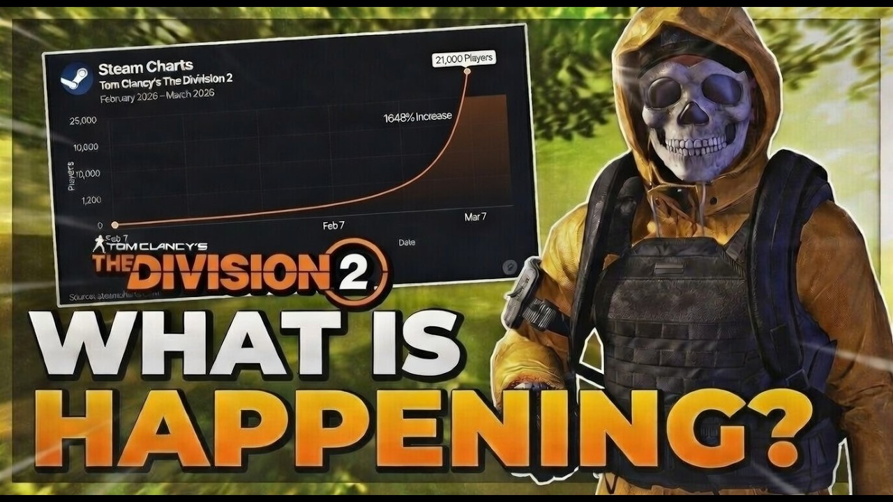 *BREAKING NEWS* Player Count OVER +1,700%, New Update, Bans, & New Bugs! The Division 2: News Update