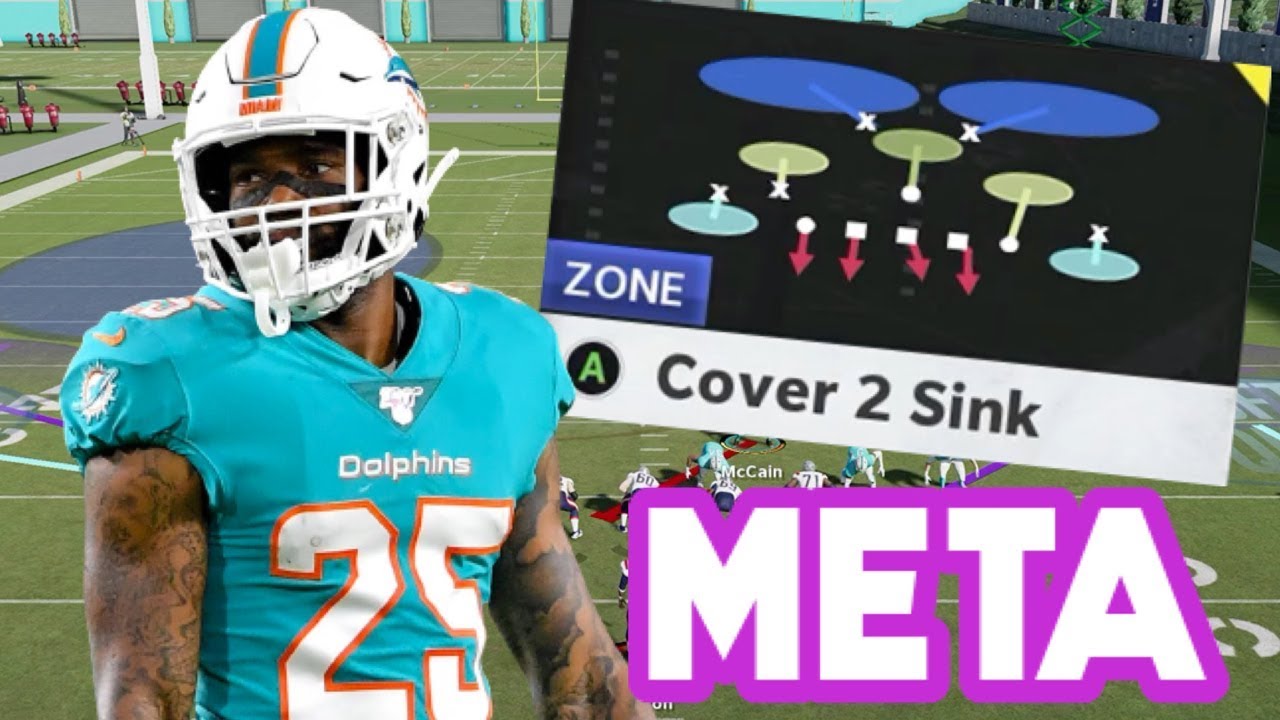 This Meta Defense is Cheating! Best Madden 21 Pass and Run Defense!