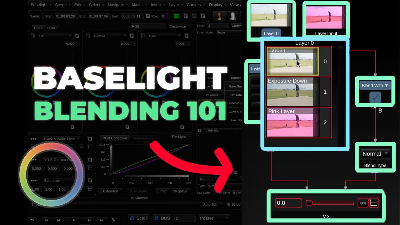 Blend Strips and the Blend Controls Panel in Baselight