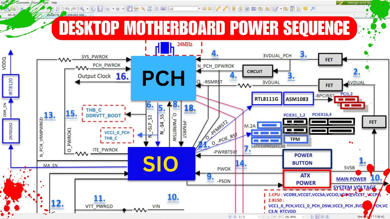 Desktop Motherboard Power Sequence |@ITCARECOMPUTER