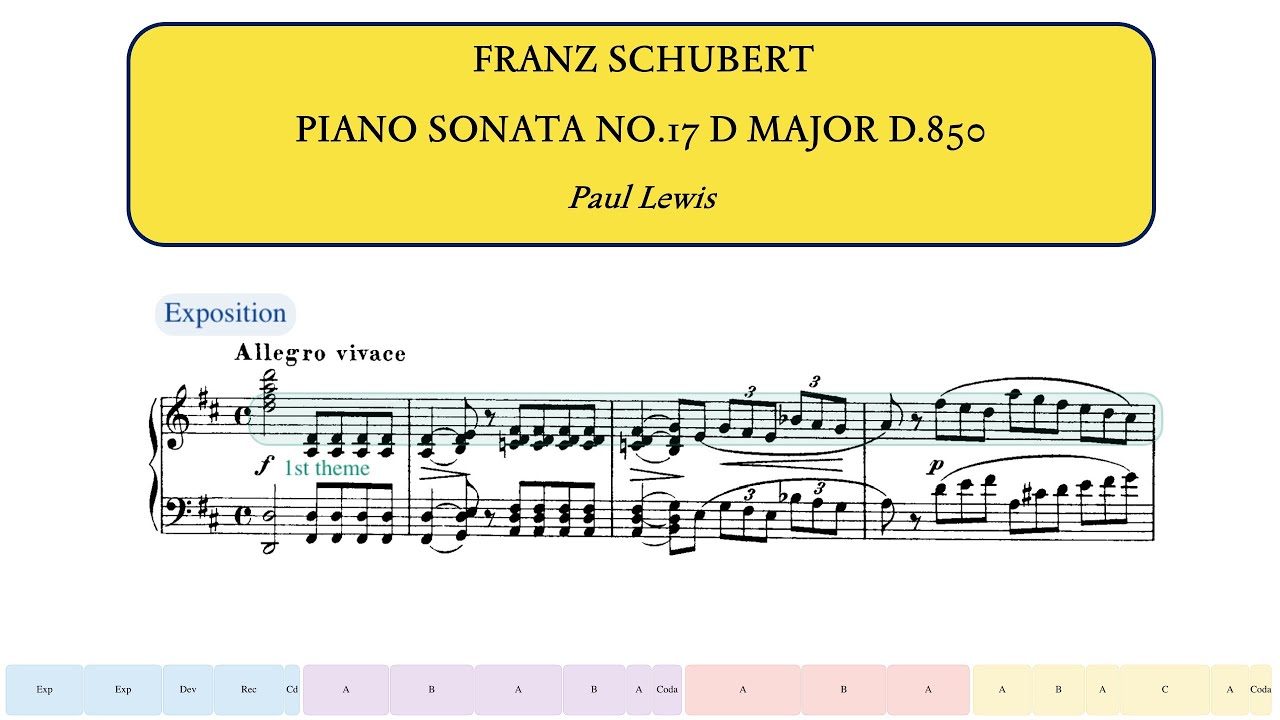 Schubert, Piano Sonata No.17 in D major, D.850 (Paul Lewis)