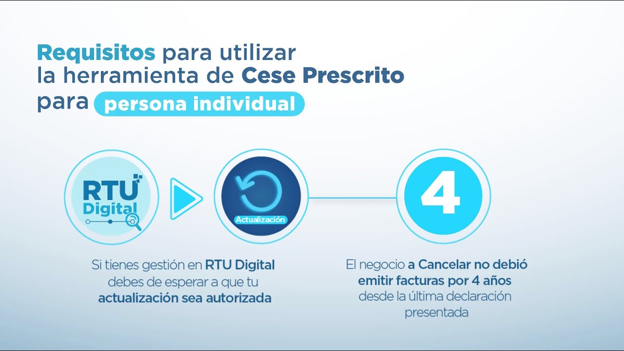Cese Prescrito