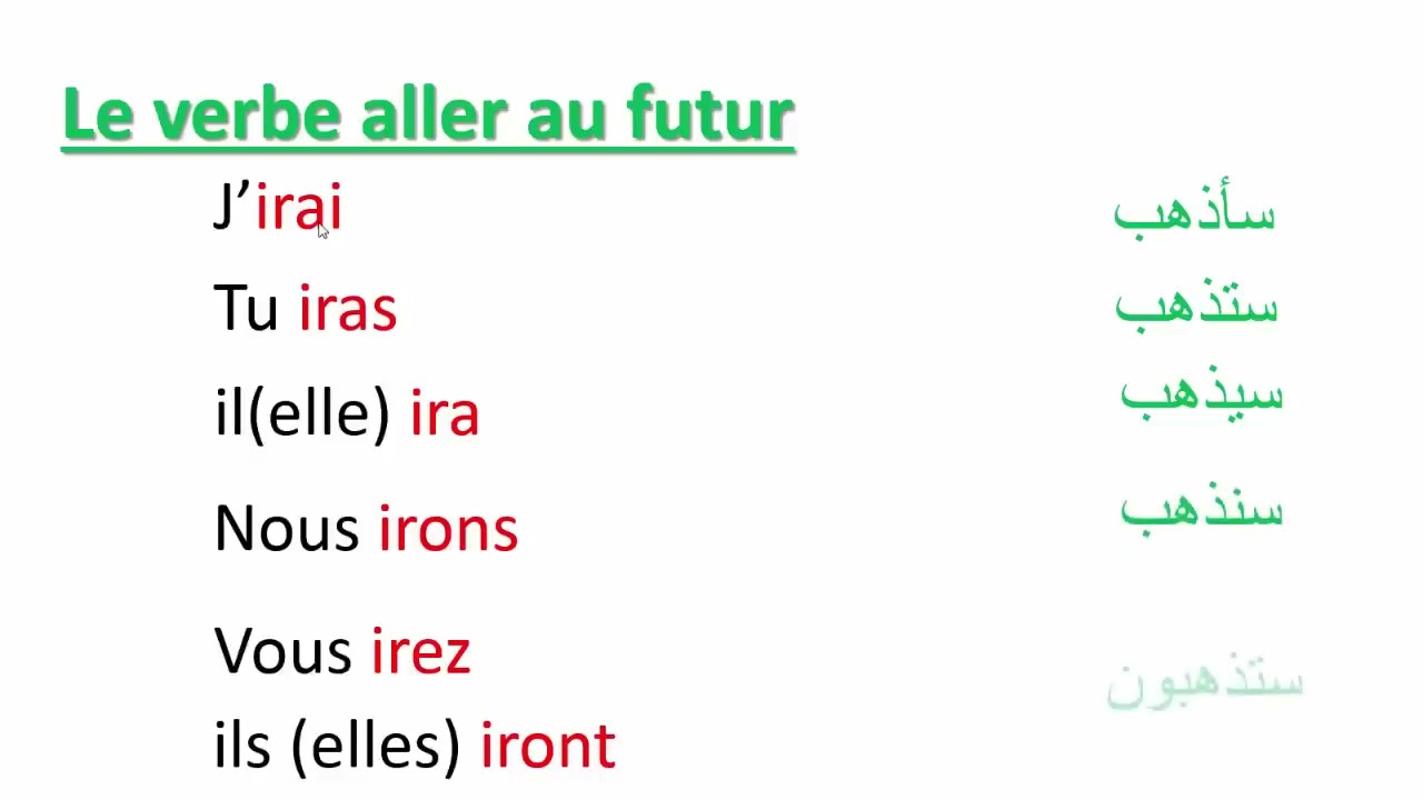 #تعلم_الفرنسية#الحروف_الفرنسية#ApprendreLeFrançais#FrançaisPourEnfants#تعليم_الأطفال