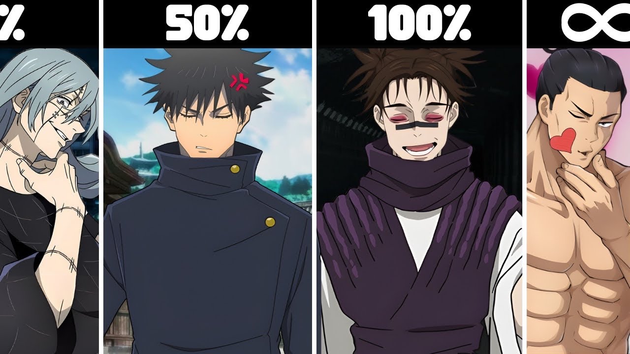 Who Respected Yuji Itadori? in Jujutsu Kaisen