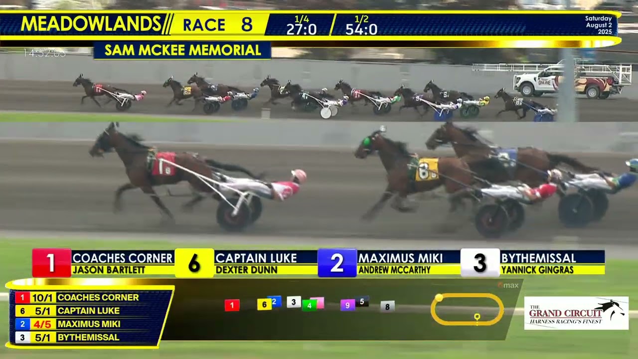 August 2, 2025 - Sam McKee Memorial - Race 8