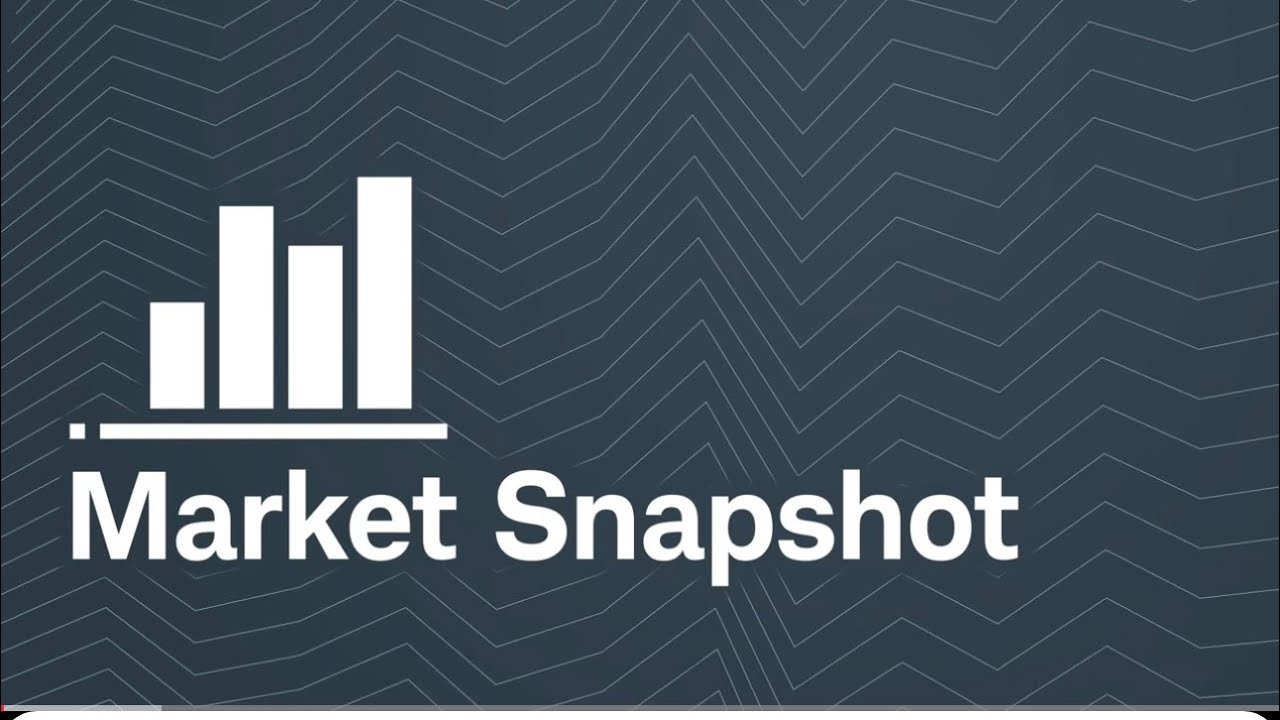 Market Snapshot | January 2026