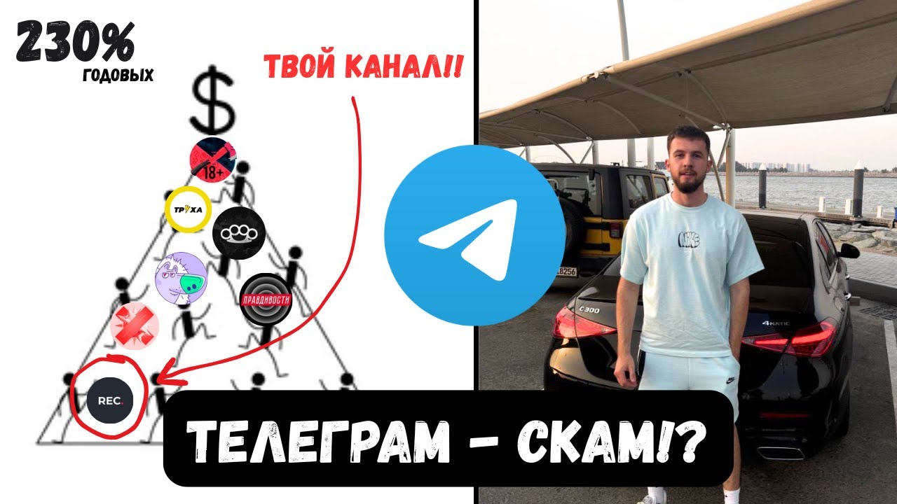 Телеграм &mdash; финансовая пирамида!? Как работает трафик, капитал и деньги админов