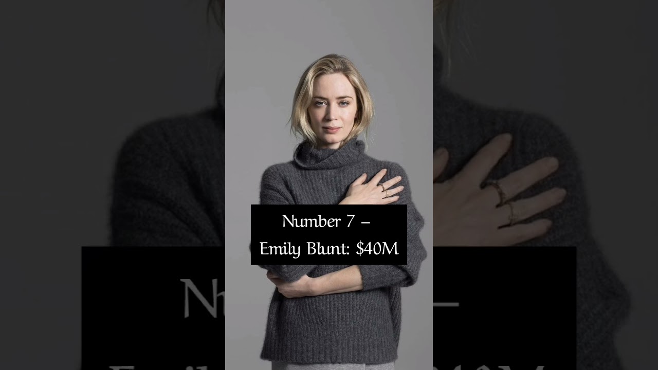 Top 10 Highest-Paid Actresses in Hollywood 💸✨ Who&rsquo;s your favorite?