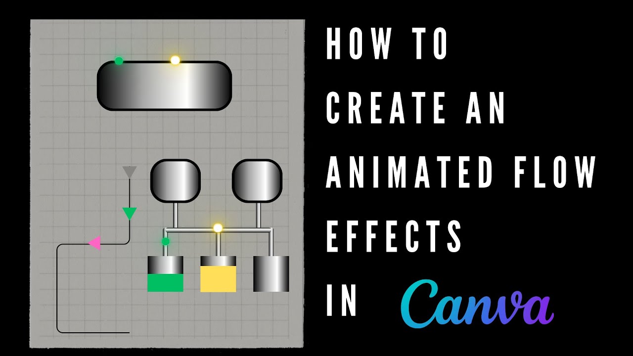 How to Create an Animated Flow Effect in Canva