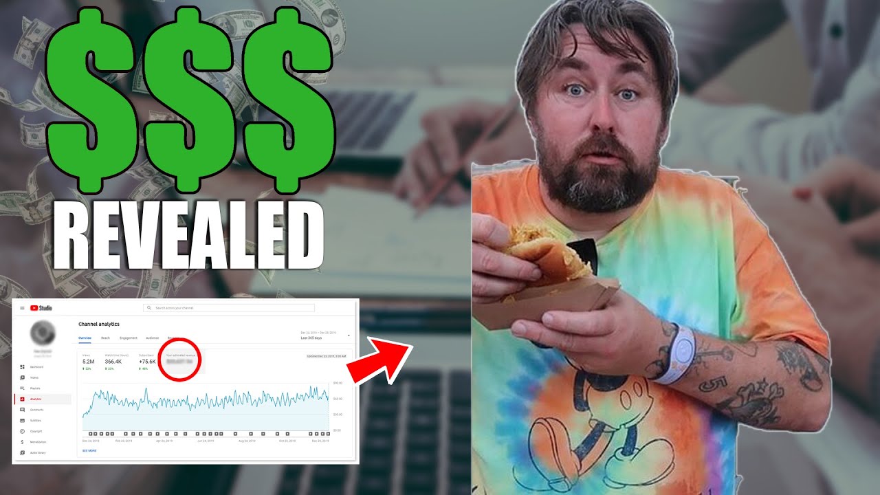 Uncovering Adam the Woo's YouTube Income (Get ready!)
