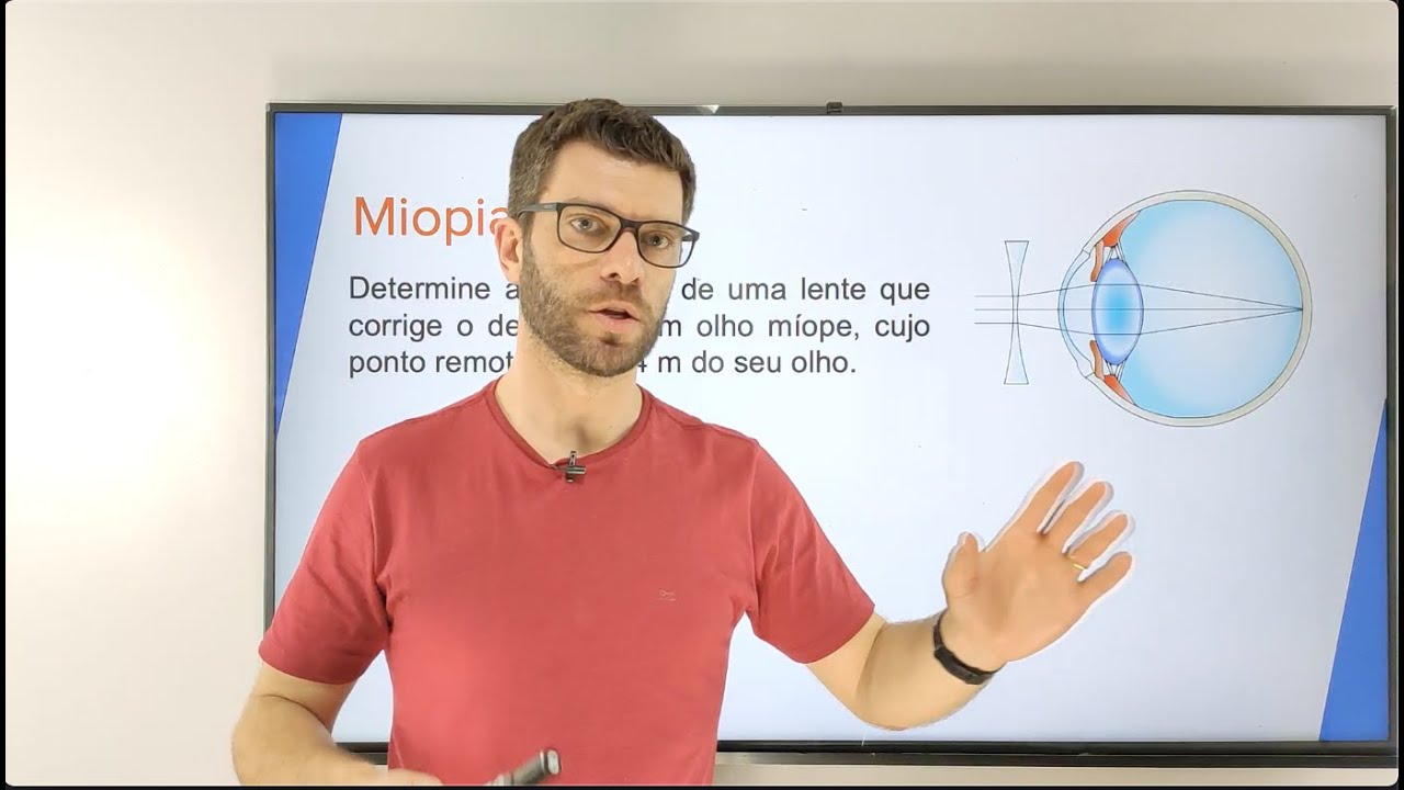 Olho humano - Miopia, Hipermetropia, Presbiopia e Astigmatismo.