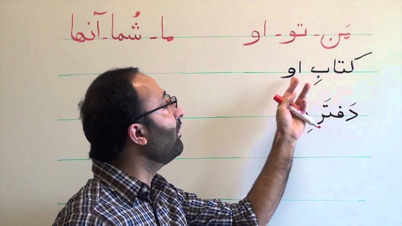 Persian Grammar: Possessive Pronouns, 