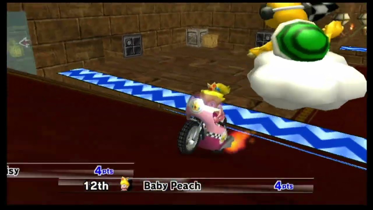 Mario Kart Wii CTGP Revolution-200cc Cups-Cup 14 (Mii Outfit C Cup)